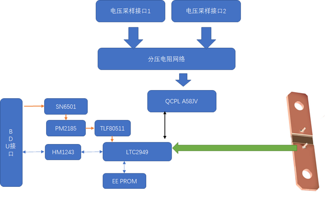 两款电池系统中电压电流采集器拆解的图6