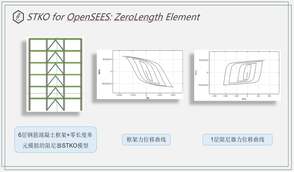 【STKO助力OpenSEES】零长度单元的使用及其在六层带金属阻尼器混凝土框架中的模拟实现