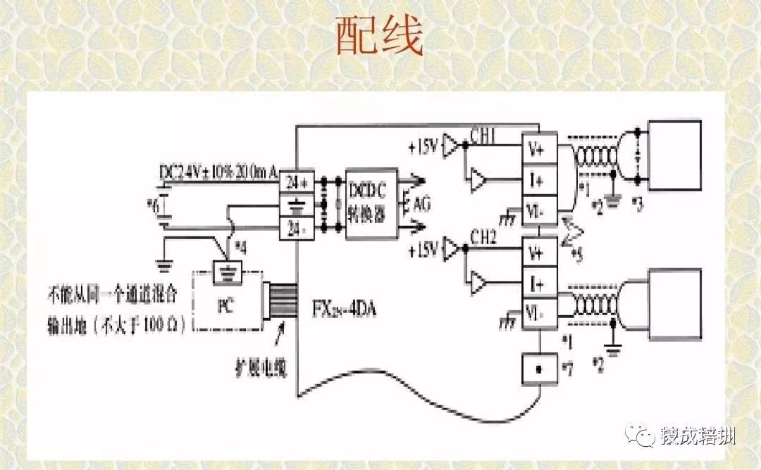 不会PLC模拟量？看完让你迅速入门！的图14