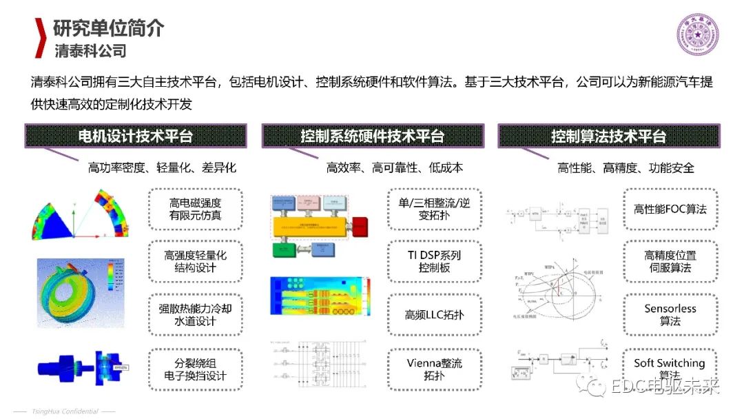 清华丨电动汽车新型电机驱动系统的图27