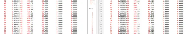 ABAQUS UEL二次开发（动力隐式C3D8自定义单元）的图9