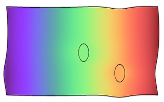 COMSOL-炭黑橡胶周期拉伸