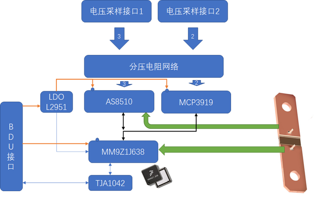 两款电池系统中电压电流采集器拆解的图3