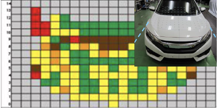 案例 | 机器学习用于汽车行人保护预测分析