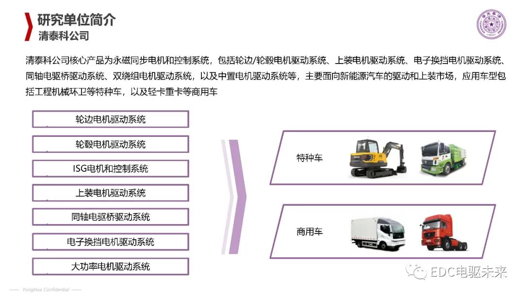 清华丨电动汽车新型电机驱动系统的图26