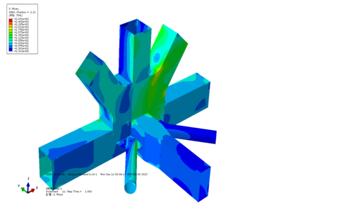 基于多个实际超限项目RHINO+Hypermesh+ABAQUS/ANSYS/LS-dyna联合仿真