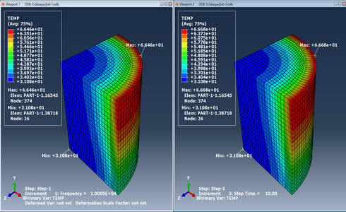 Abaqus 电磁-热传导耦合分析实例