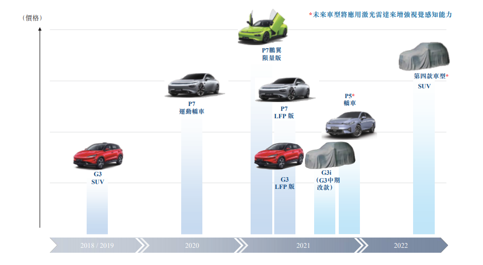 上了赌桌，死算得了什么 | 年中盘点的图9