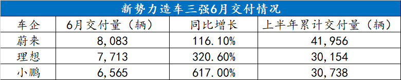 上了赌桌，死算得了什么 | 年中盘点的图3