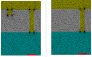 JCMsuite应用：平面波入射非周期结构中的近场分布