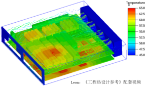 Ansys Icepak热仿真软件——网格划分教程