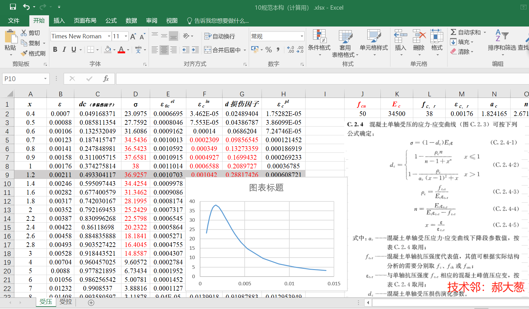 （跟着做）Abaqus混凝土塑性损伤模型（10规范）