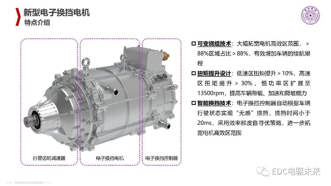 清华丨电动汽车新型电机驱动系统的图9