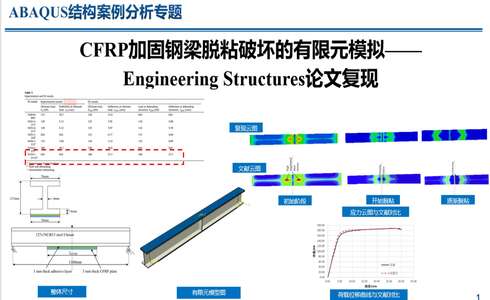 CFRP加固钢梁脱粘破坏ABAQUS有限元模拟—Engineering Structures论文复现