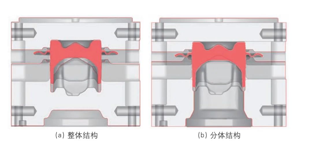 商用车活塞终锻模具分体结构研究的图3