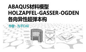 Abaqus材料模型-Holzapfel-Gasser-Ogden各向异性超弹本构