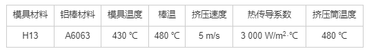 基于HyperWorks的一种悬臂类铝型材的有限元模拟研究2