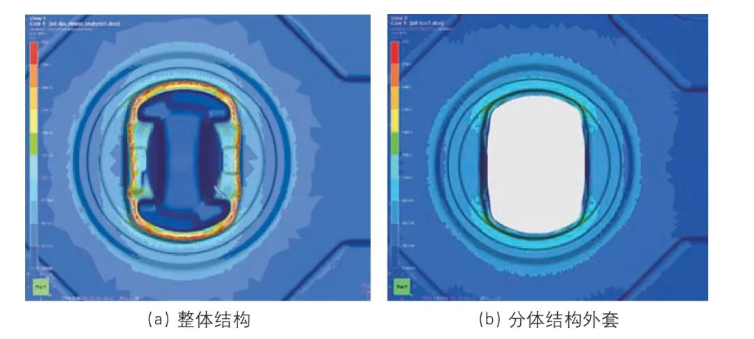 商用车活塞终锻模具分体结构研究的图4